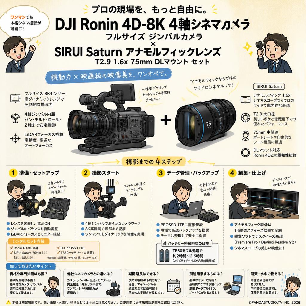 DJI Ronin 4D-8K 4軸シネマカメラ フルサイズ ジンバルカメラ / SIRUI Saturn カーボンファイバーアナモルフィックレンズ T2.9 1.6x 75mm DLマウント セット FAQ（よくある質問と答え）