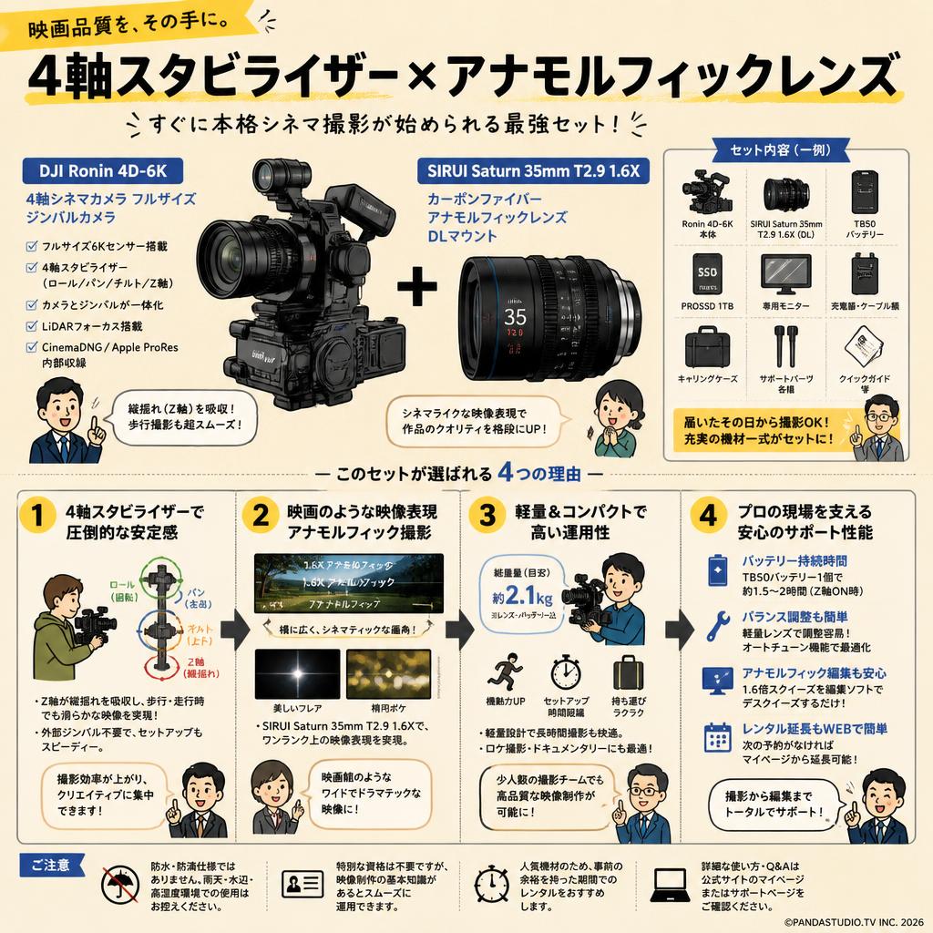 DJI Ronin 4D-6K 4軸シネマカメラ フルサイズ ジンバルカメラ / SIRUI Saturn カーボンファイバー アナモルフィックレンズ 35mm T2.9 1.6X  DLマウント セット FAQ（よくある質問と答え）