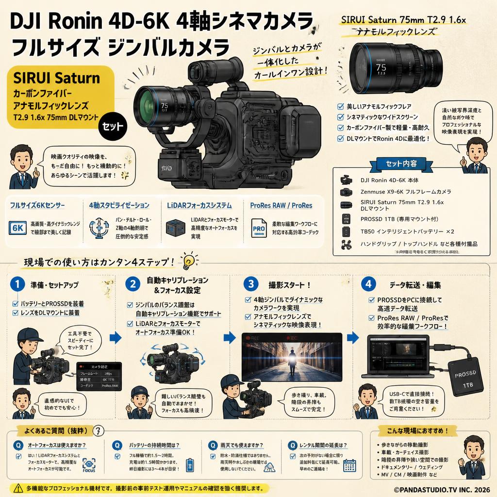 DJI Ronin 4D-6K 4軸シネマカメラ フルサイズ ジンバルカメラ / SIRUI Saturn カーボンファイバーアナモルフィックレンズ T2.9 1.6x 75mm DLマウント セット FAQ（よくある質問と答え）