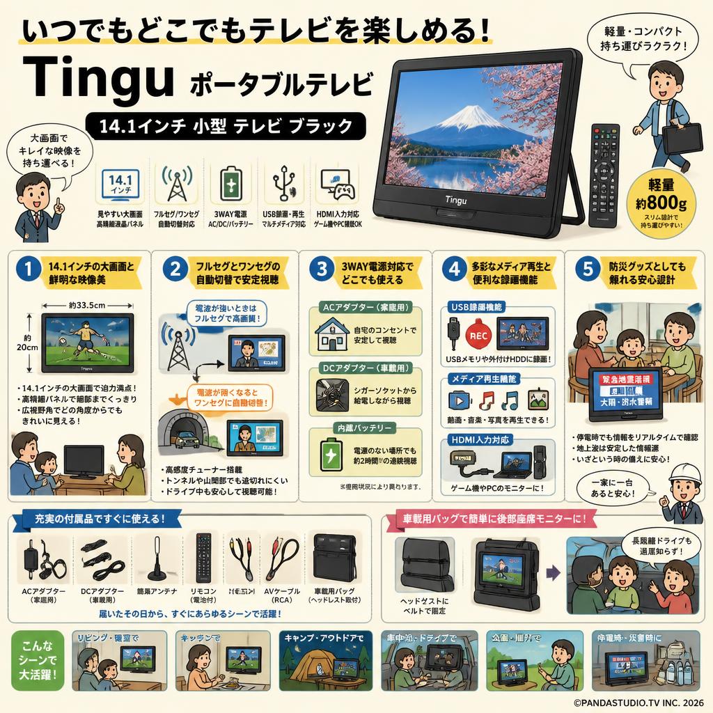 Tingu ポータブルテレビ 14.1インチ 小型 テレビ ブラック 概要