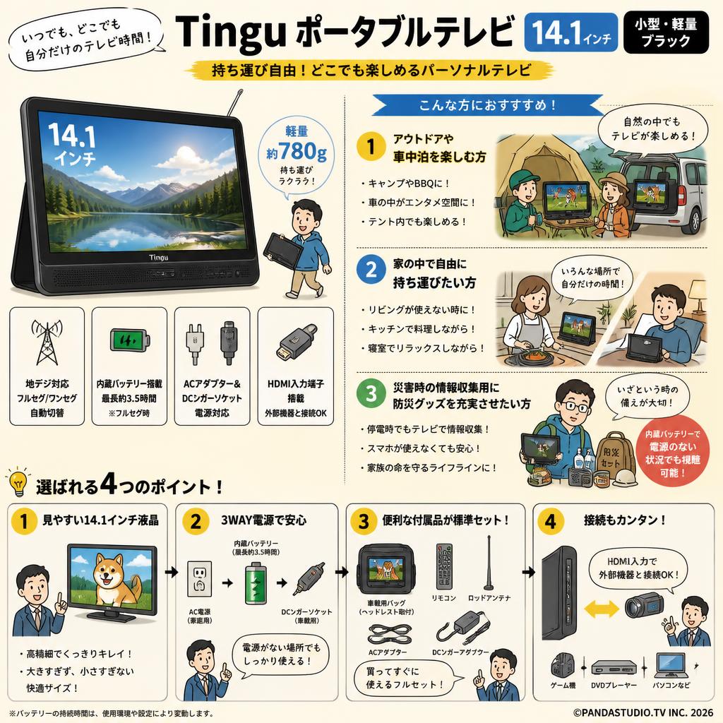 Tingu ポータブルテレビ 14.1インチ 小型 テレビ ブラック おもな対象のお客様