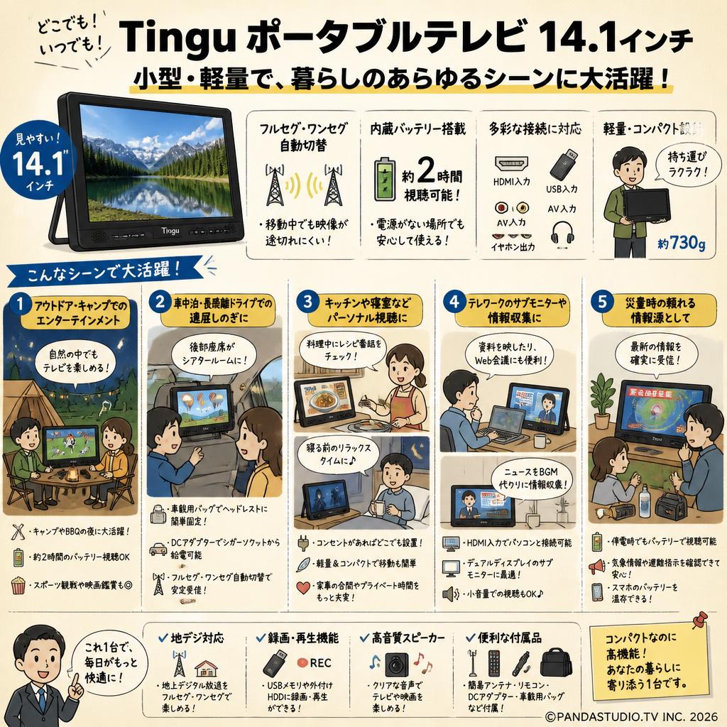 Tingu ポータブルテレビ 14.1インチ 小型 テレビ ブラック 用途