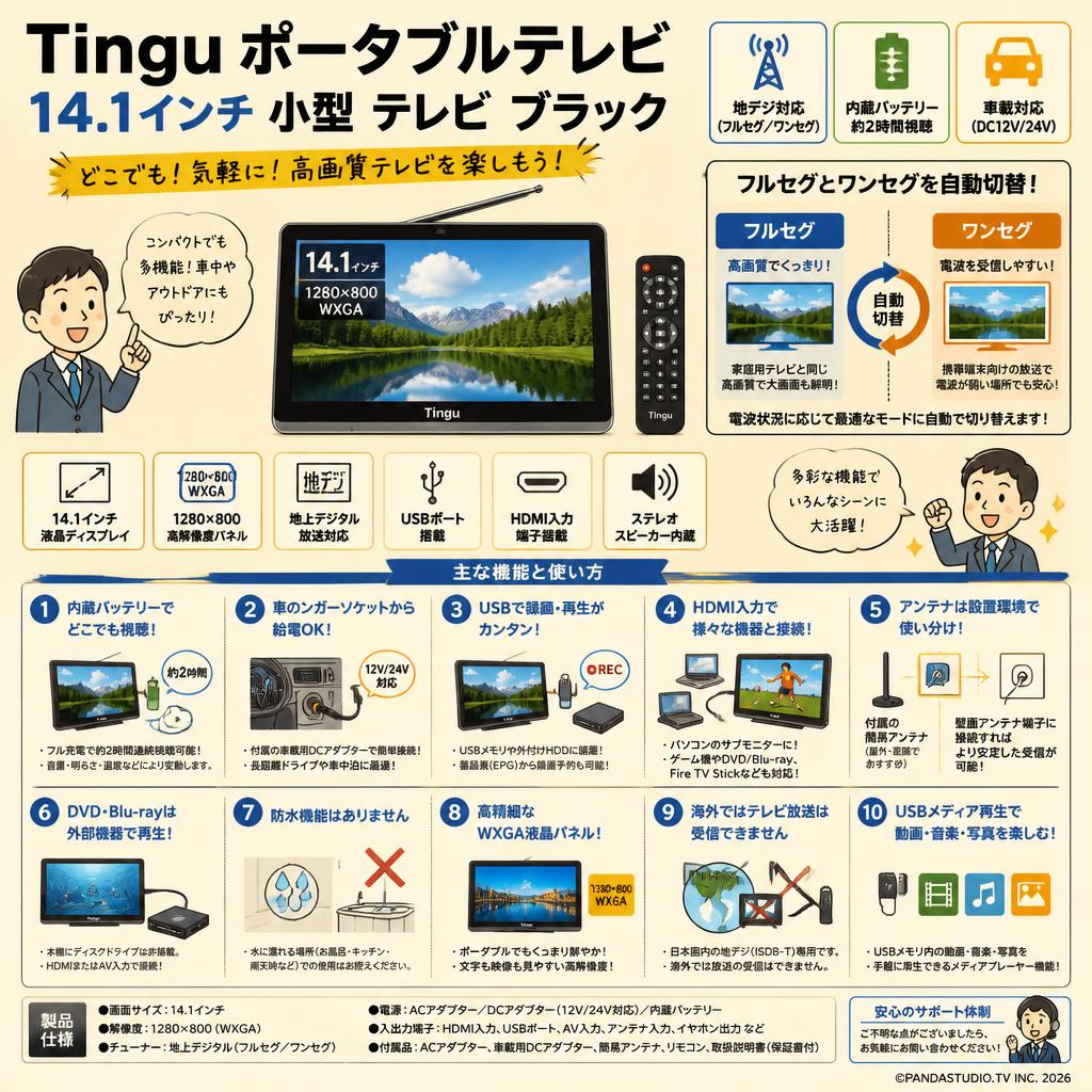 Tingu ポータブルテレビ 14.1インチ 小型 テレビ ブラック FAQ（よくある質問と答え）