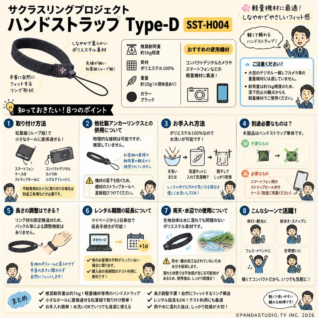 サクラスリングプロジェクト ハンドストラップ Type-D SST-H004 FAQ（よくある質問と答え）