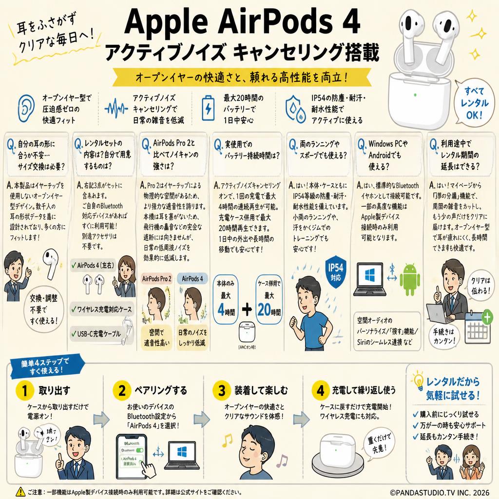 Apple AirPods 4 アクティブノイズ キャンセリング搭載 FAQ（よくある質問と答え）