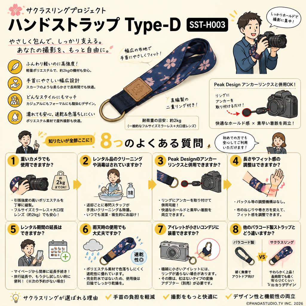 サクラスリングプロジェクト ハンドストラップ Type-D SST-H003 FAQ（よくある質問と答え）