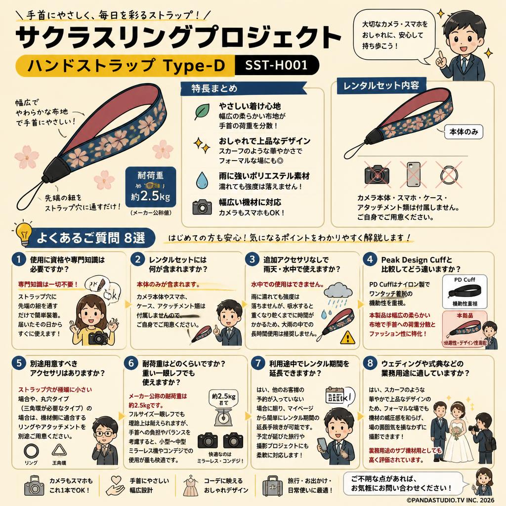 サクラスリングプロジェクト ハンドストラップ Type-D SST-H001 FAQ（よくある質問と答え）