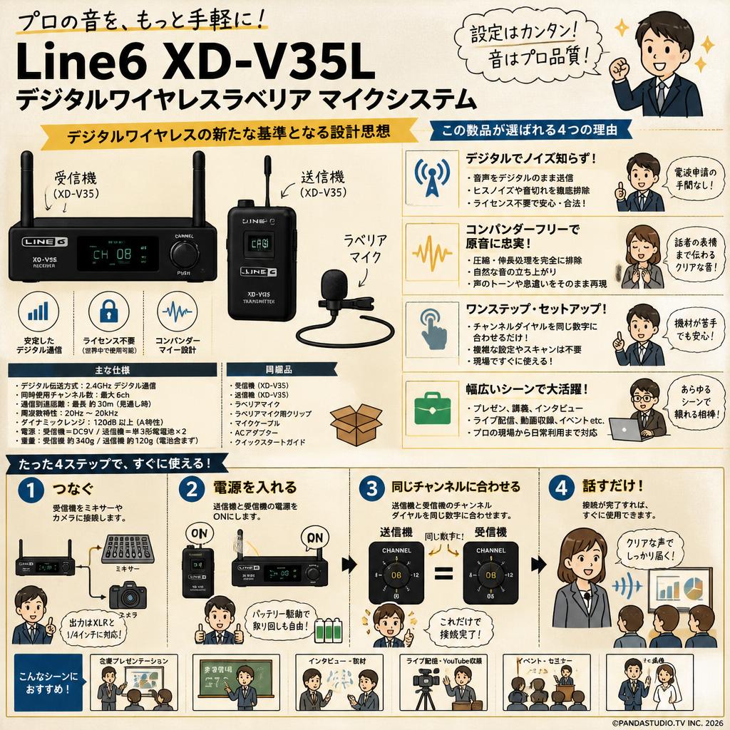 Line6 XD-V35L デジタルワイヤレスラベリア マイクシステム 概要