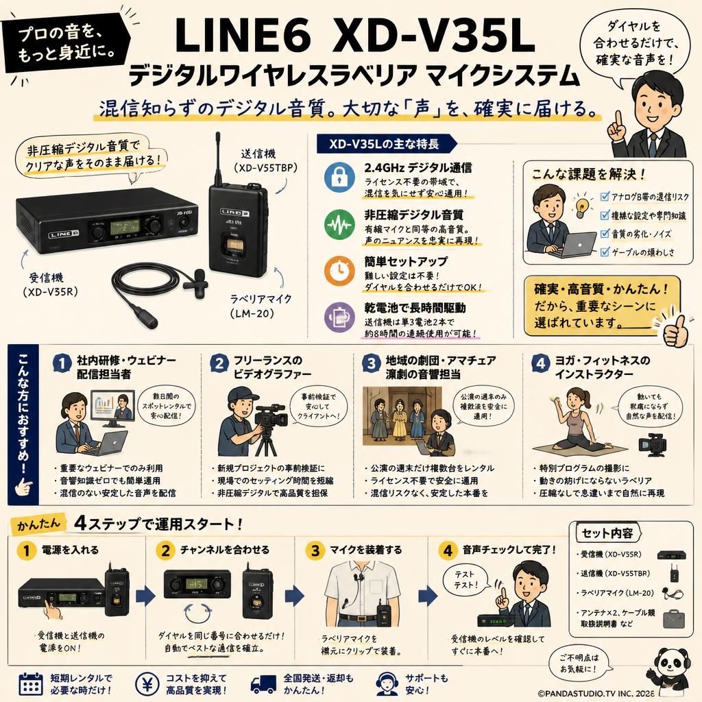 Line6 XD-V35L デジタルワイヤレスラベリア マイクシステム おもな対象のお客様
