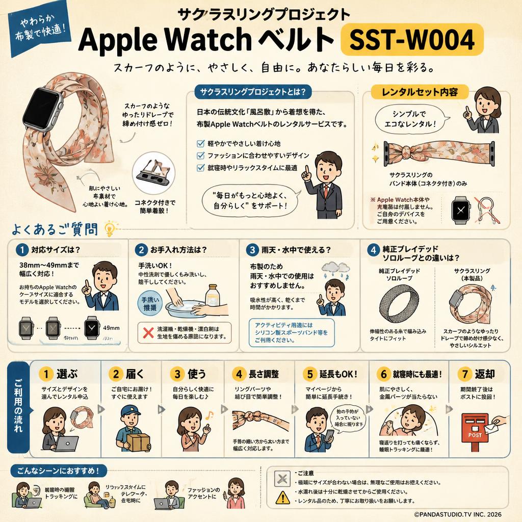 サクラスリングプロジェクト Apple Watch Belt SST-W004 FAQ（よくある質問と答え）