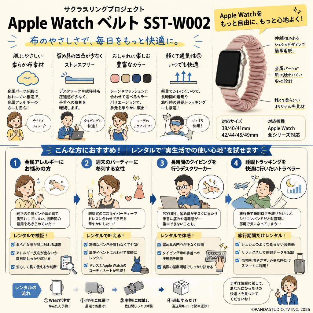 サクラスリングプロジェクト Apple Watch Belt SST-W002 おもな対象のお客様