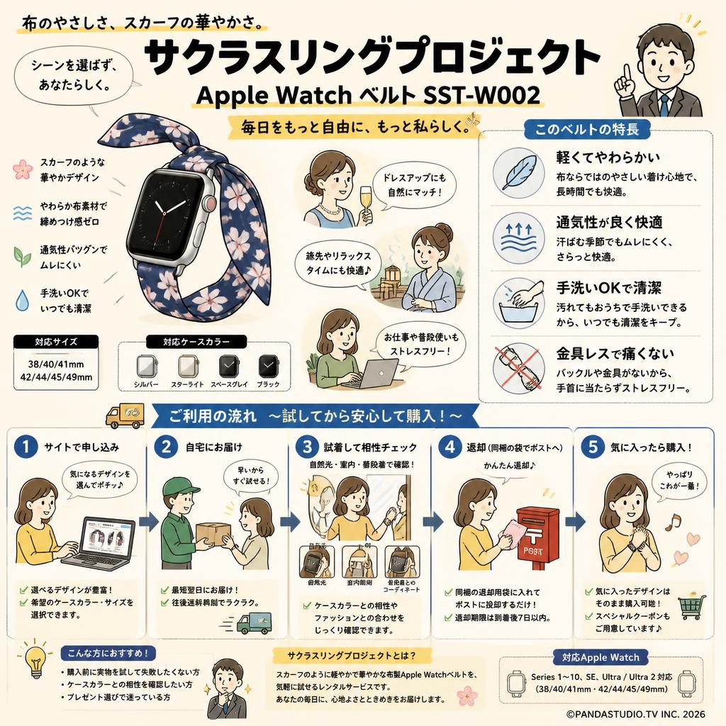 サクラスリングプロジェクト Apple Watch Belt SST-W002 用途