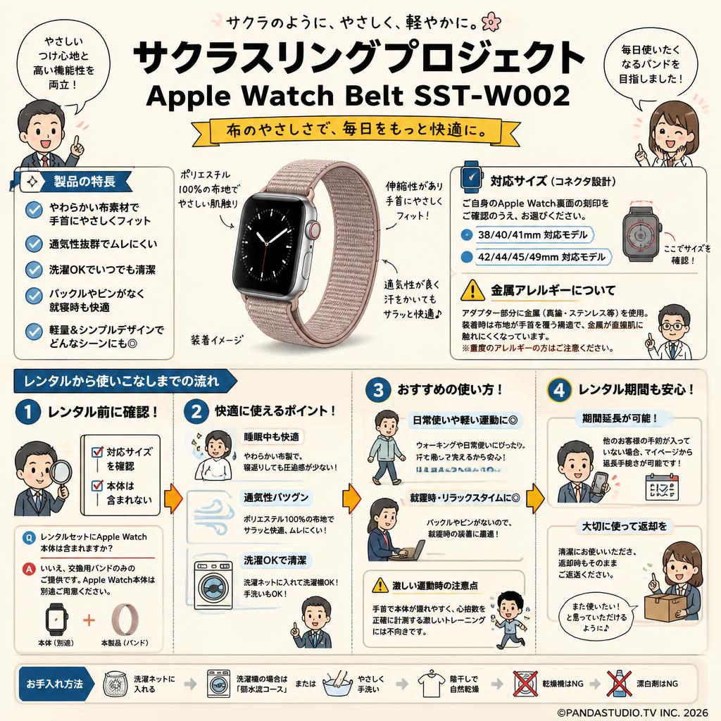 サクラスリングプロジェクト Apple Watch Belt SST-W002 FAQ（よくある質問と答え）