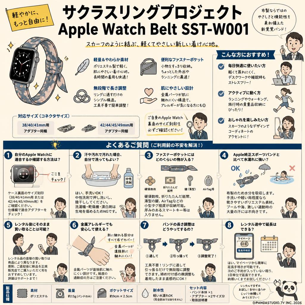 サクラスリングプロジェクト Apple Watch Belt SST-W001 FAQ（よくある質問と答え）