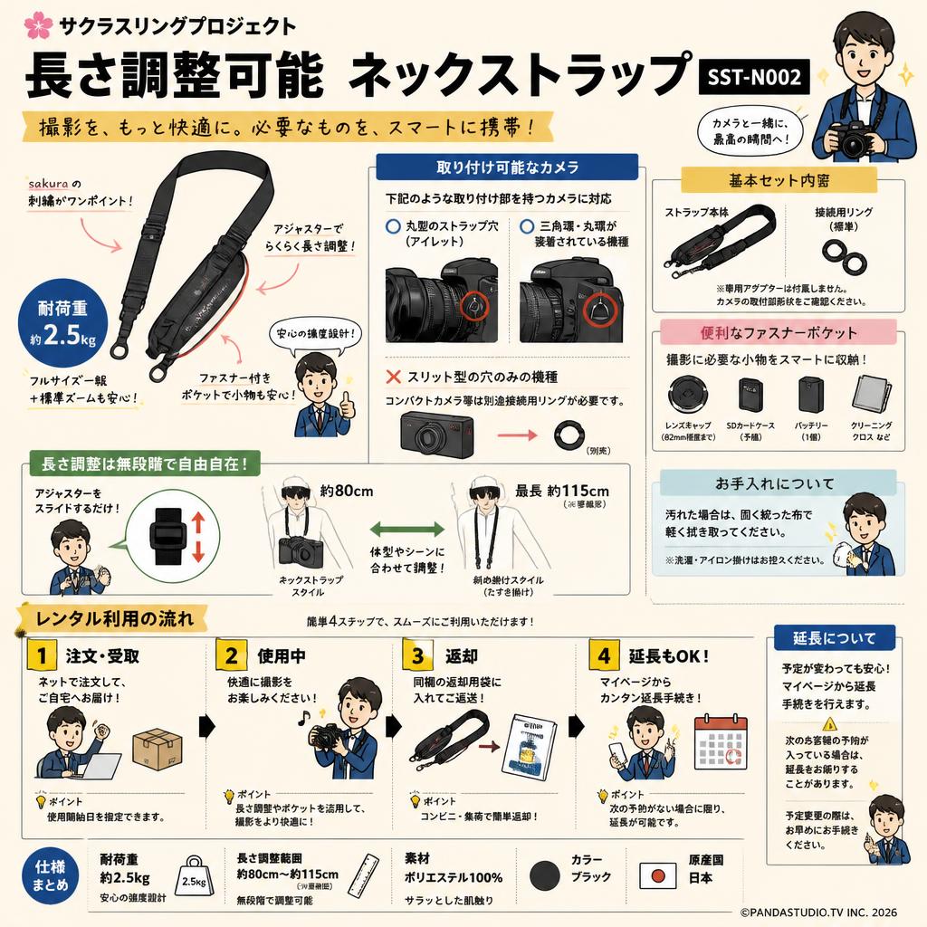 サクラスリングプロジェクト長さ調整可能 ネックストラップ SST-N002 FAQ（よくある質問と答え）