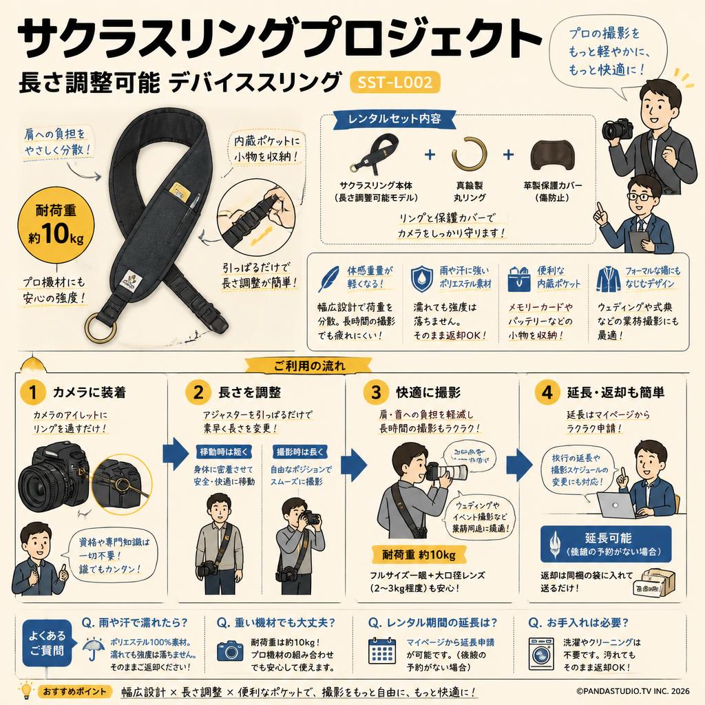 サクラスリングプロジェクト長さ調整可能 デバイススリング SST-L002 FAQ（よくある質問と答え）