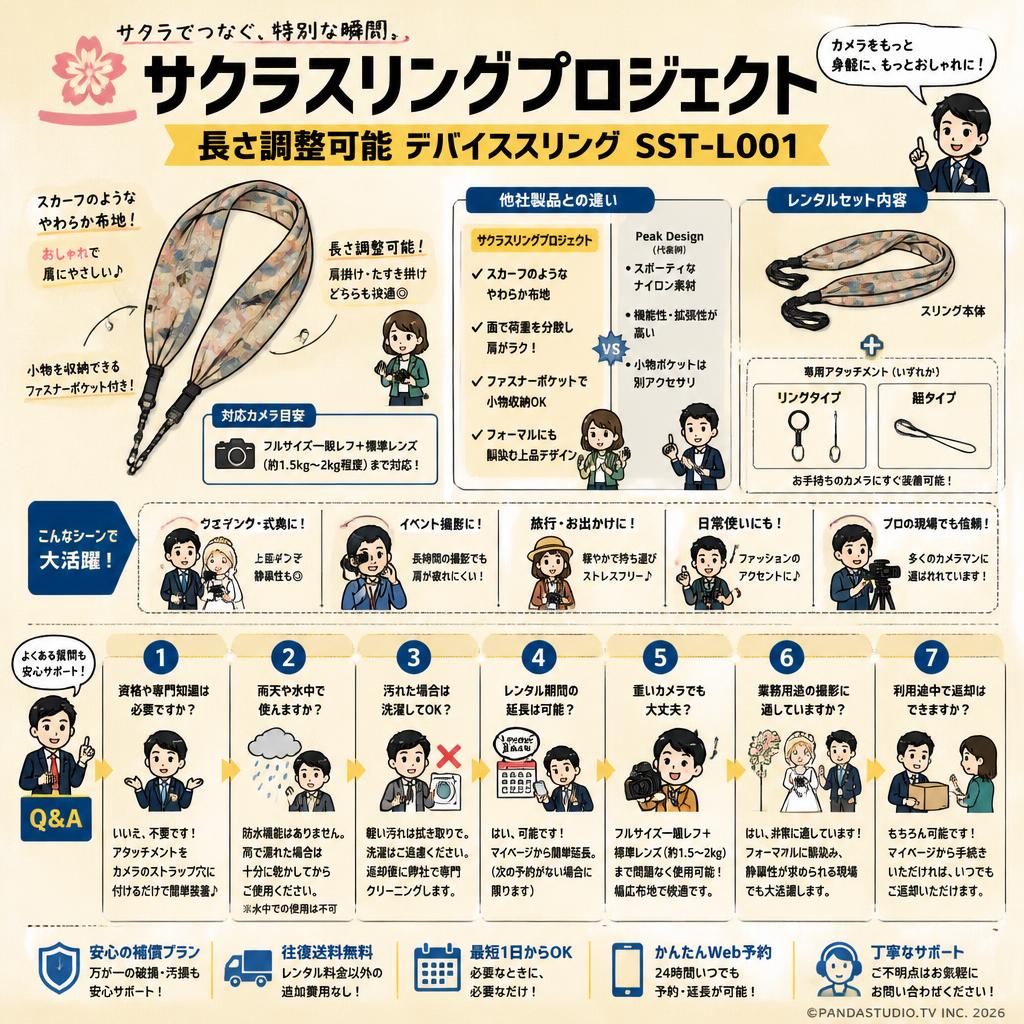 サクラスリングプロジェクト長さ調整可能 デバイススリング SST-L001 FAQ（よくある質問と答え）