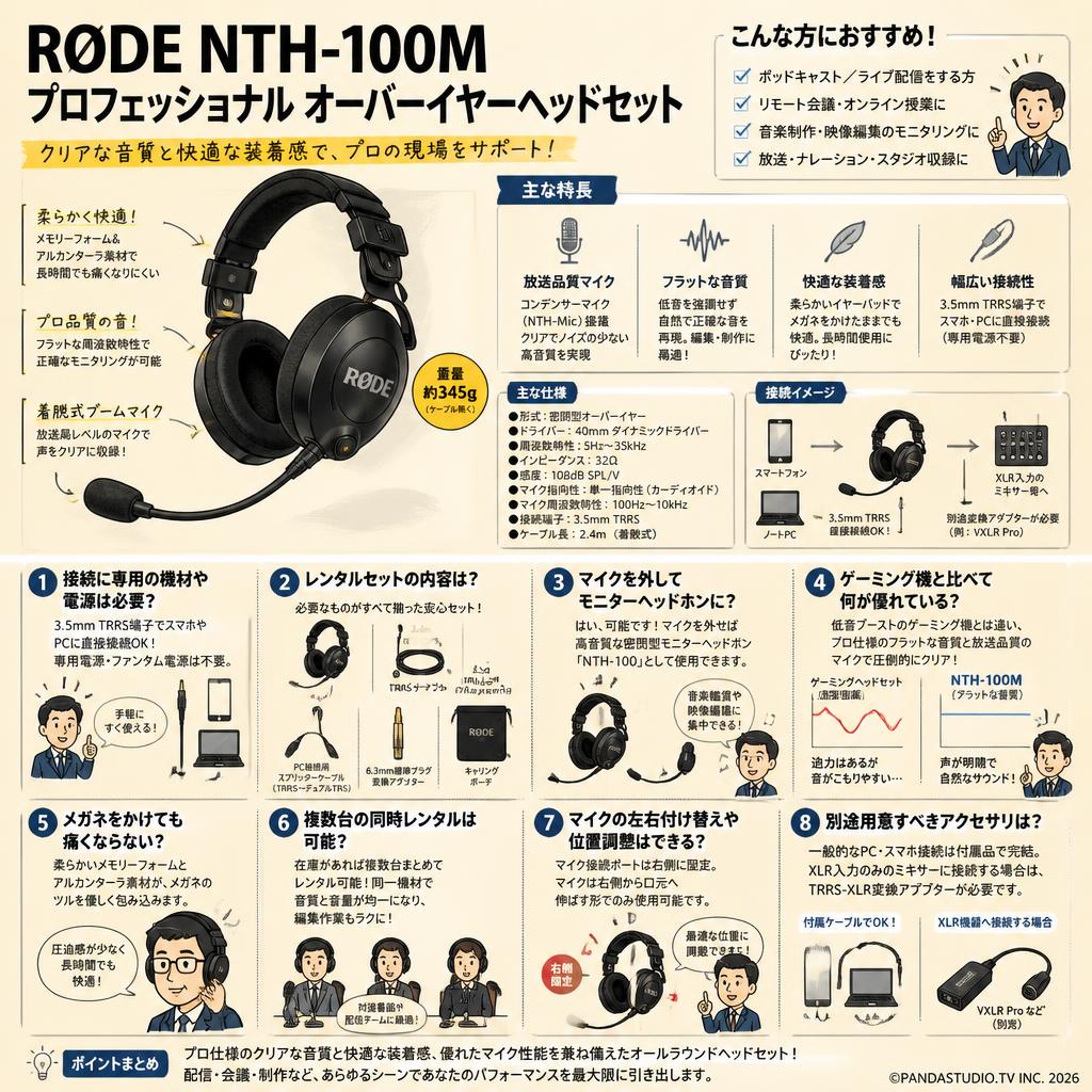 RODE NTH-100M プロフェッショナル オーバーイヤーヘッドセット FAQ（よくある質問と答え）