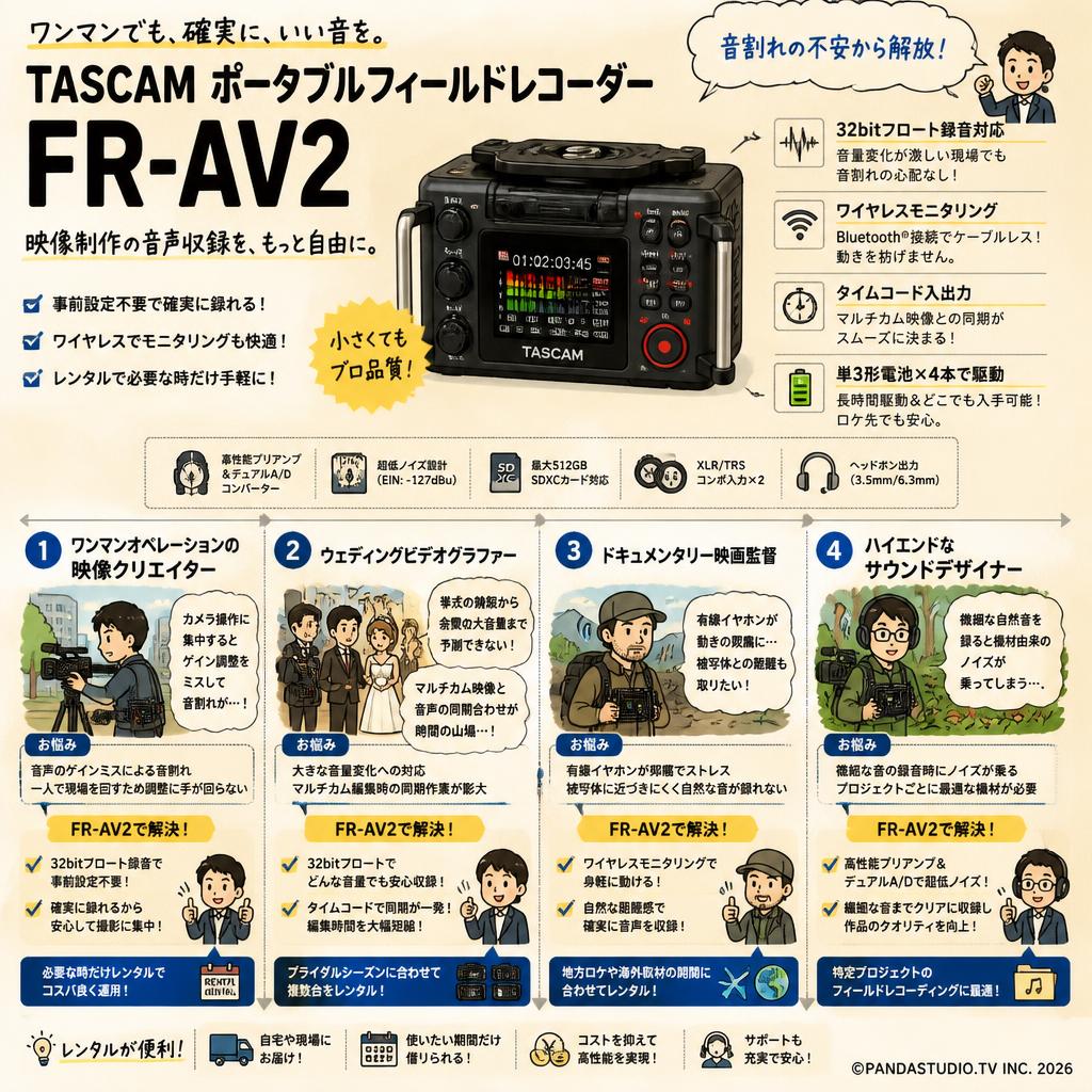 TASCAM ポータブルフィールドレコーダー FR-AV2 おもな対象のお客様