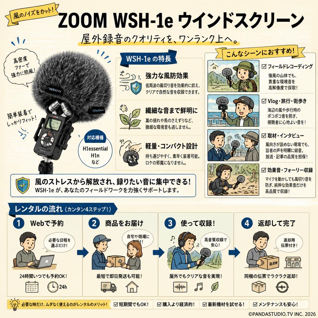 ZOOM WSH-1e ウインドスクリーン おもな対象のお客様