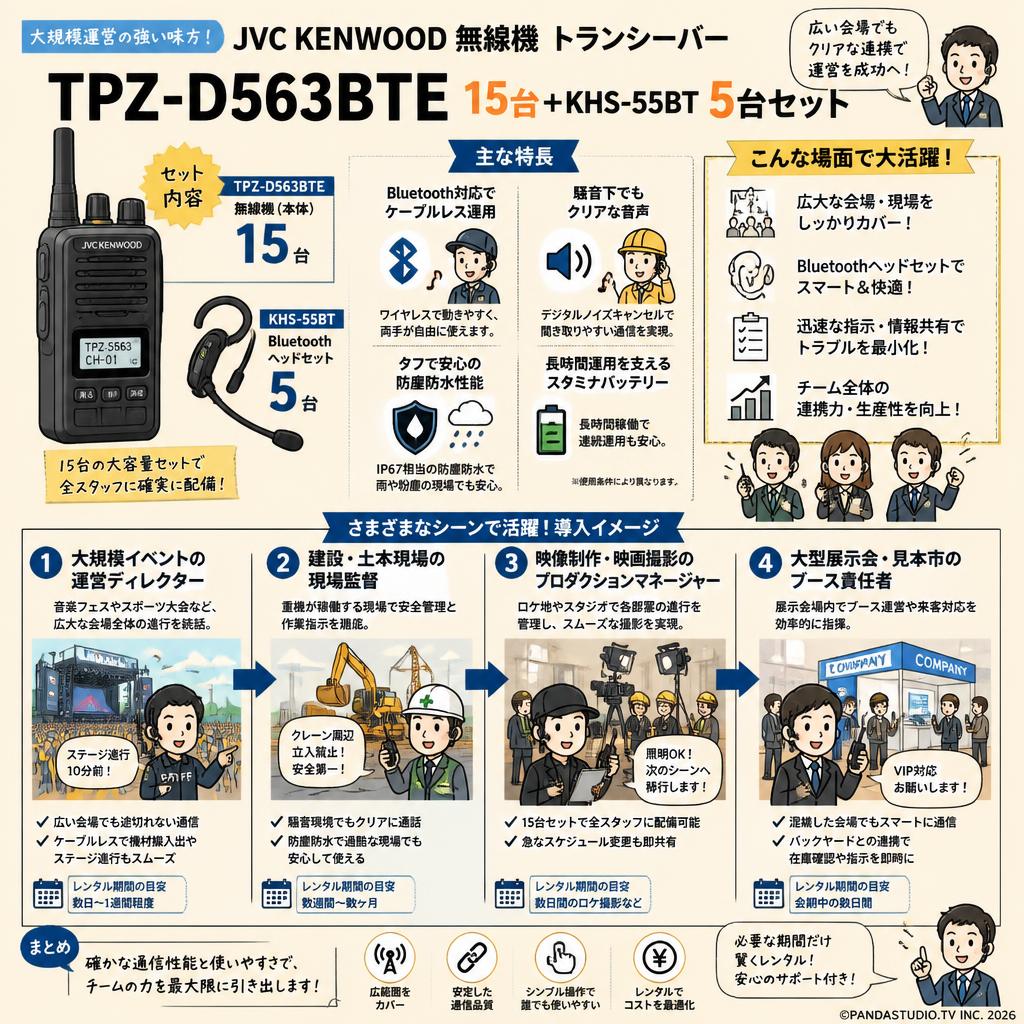 JVC KENWOOD 無線機 トランシーバー TPZ-D563BTE 15台＋KHS-55BT　5台セット おもな対象のお客様