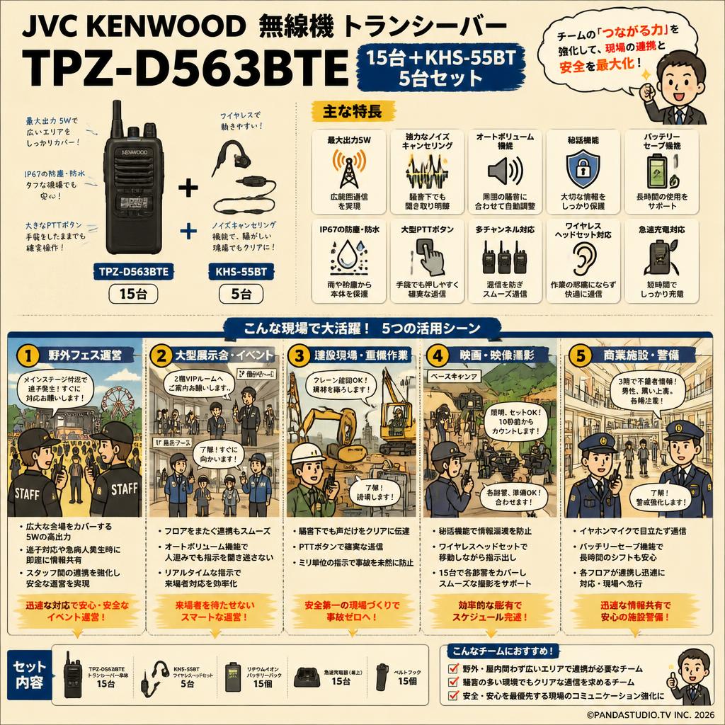 JVC KENWOOD 無線機 トランシーバー TPZ-D563BTE 15台＋KHS-55BT　5台セット 用途