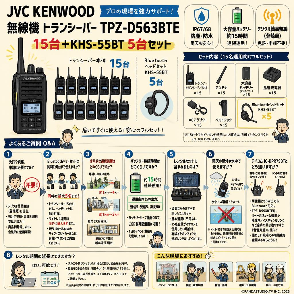 JVC KENWOOD 無線機 トランシーバー TPZ-D563BTE 15台＋KHS-55BT　5台セット FAQ（よくある質問と答え）
