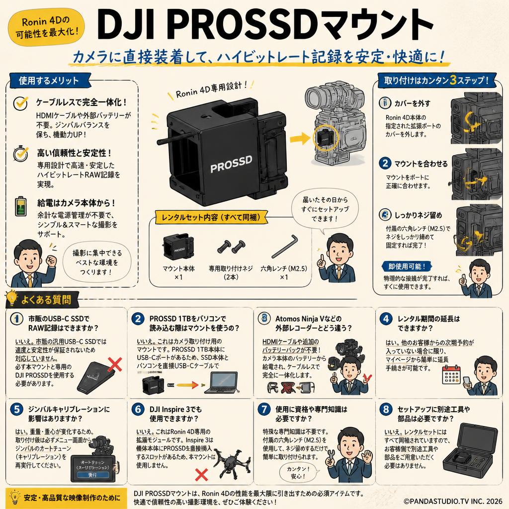 DJI PROSSDマウント FAQ（よくある質問と答え）