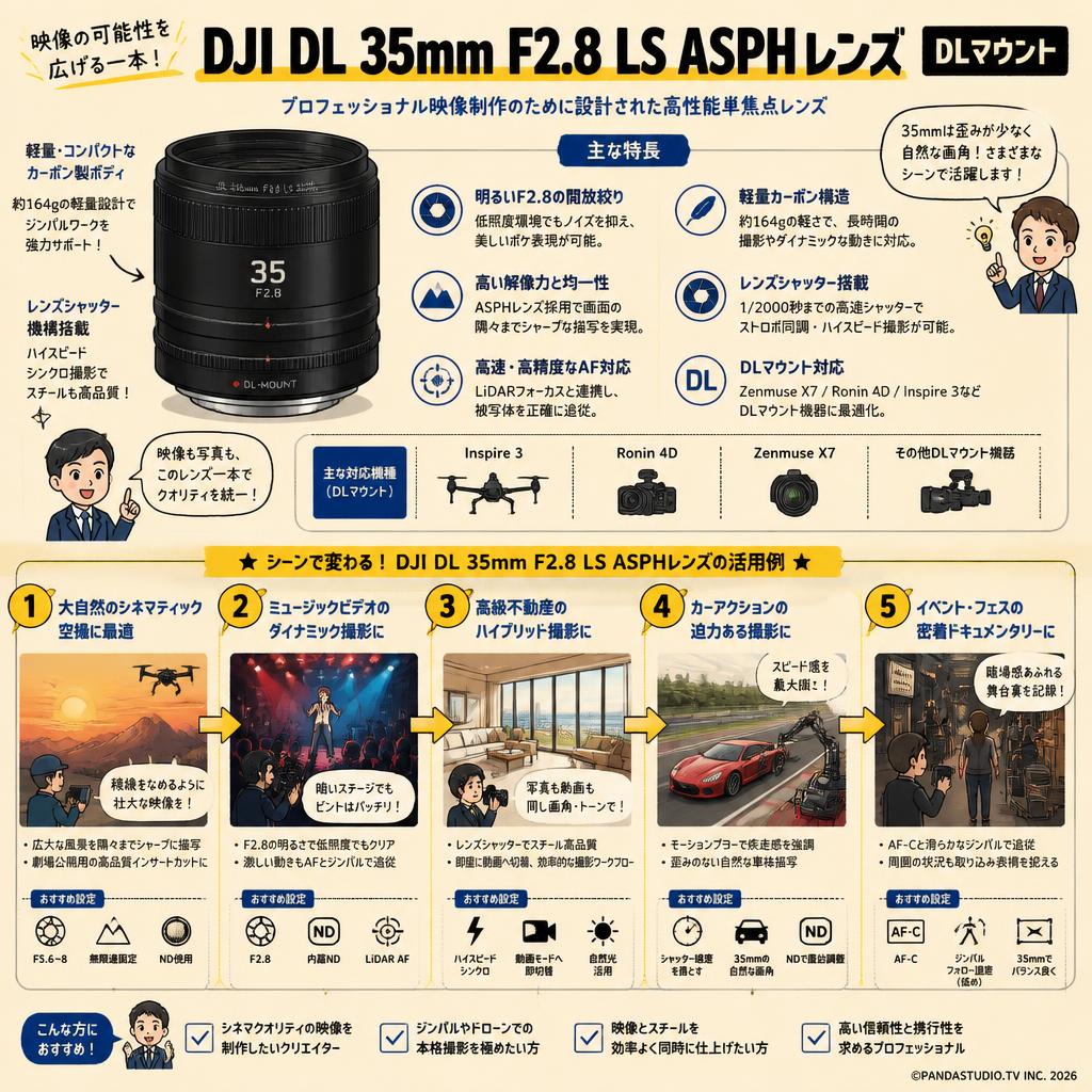 DJI DL 35mm F2.8 LS ASPHレンズ DLマウント 用途