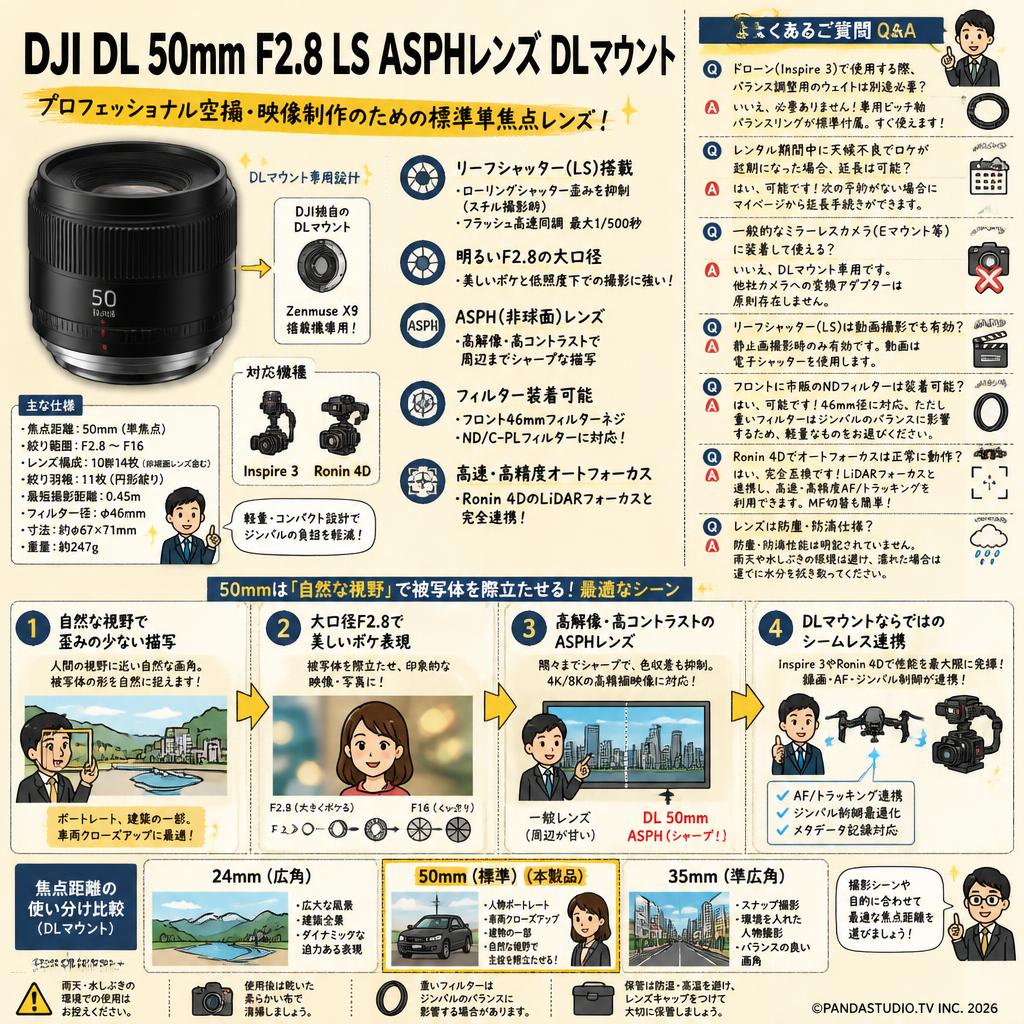 DJI DL 50mm F2.8 LS ASPHレンズ DLマウント FAQ（よくある質問と答え）