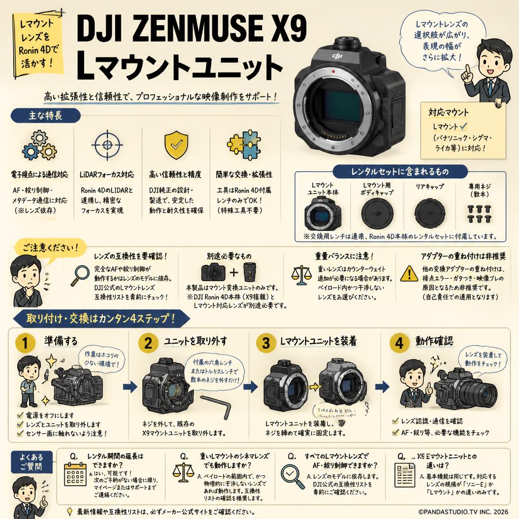 DJI Zenmuse X9 Lマウントユニット FAQ（よくある質問と答え）