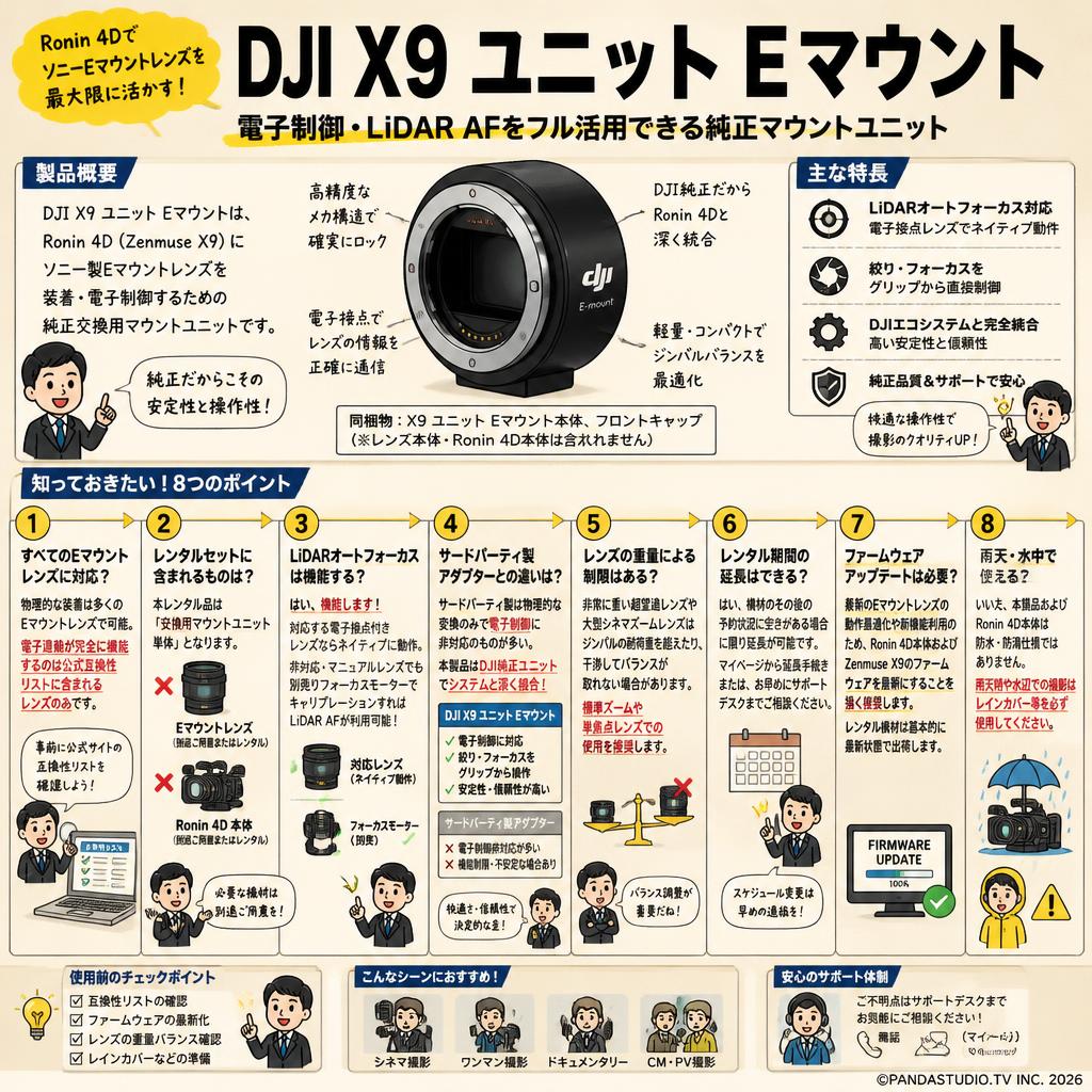 DJI X9 ユニット Eマウント FAQ（よくある質問と答え）