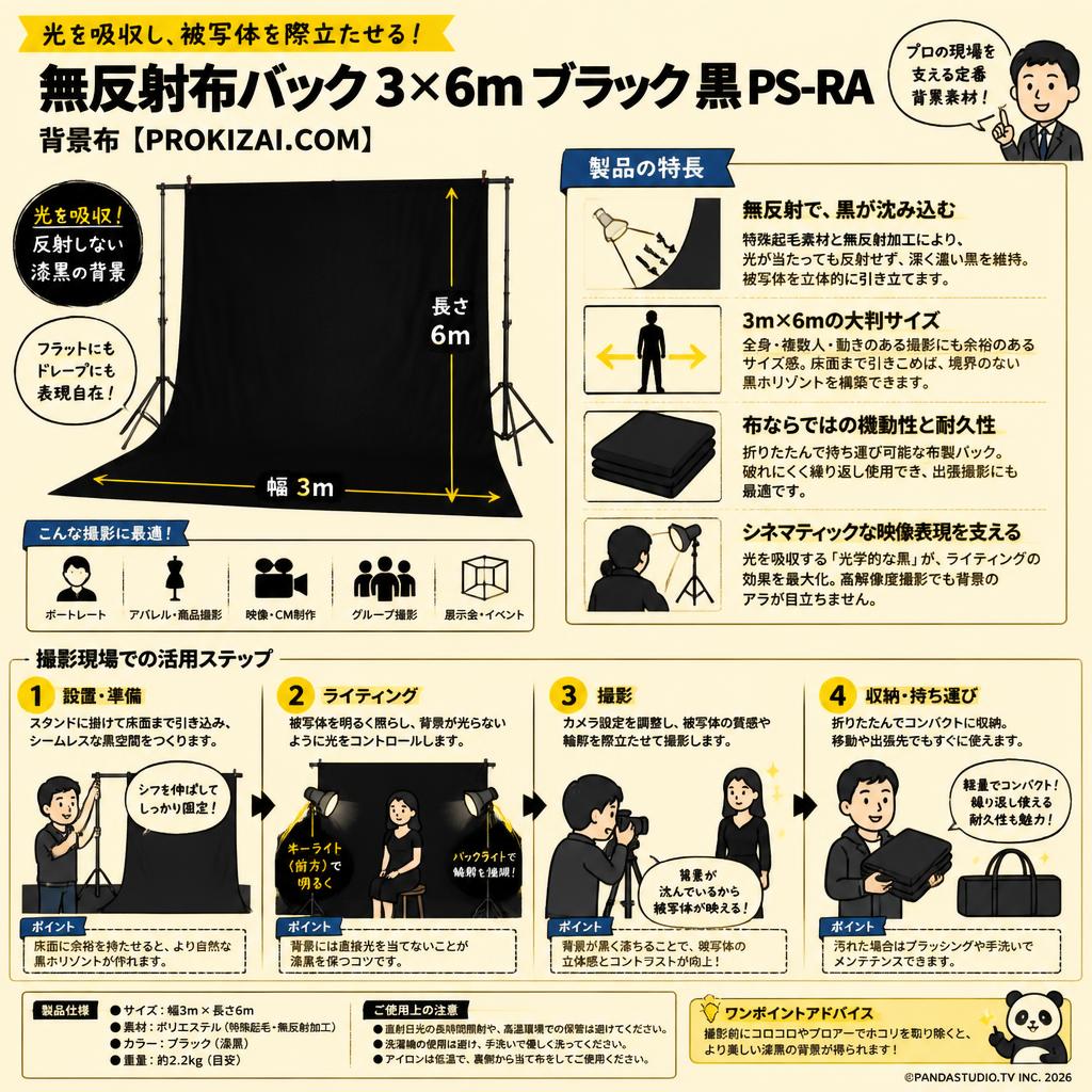 無反射布バック3×6mブラック 黒 PS-RA  背景布【PROKIZAI.COM】 概要