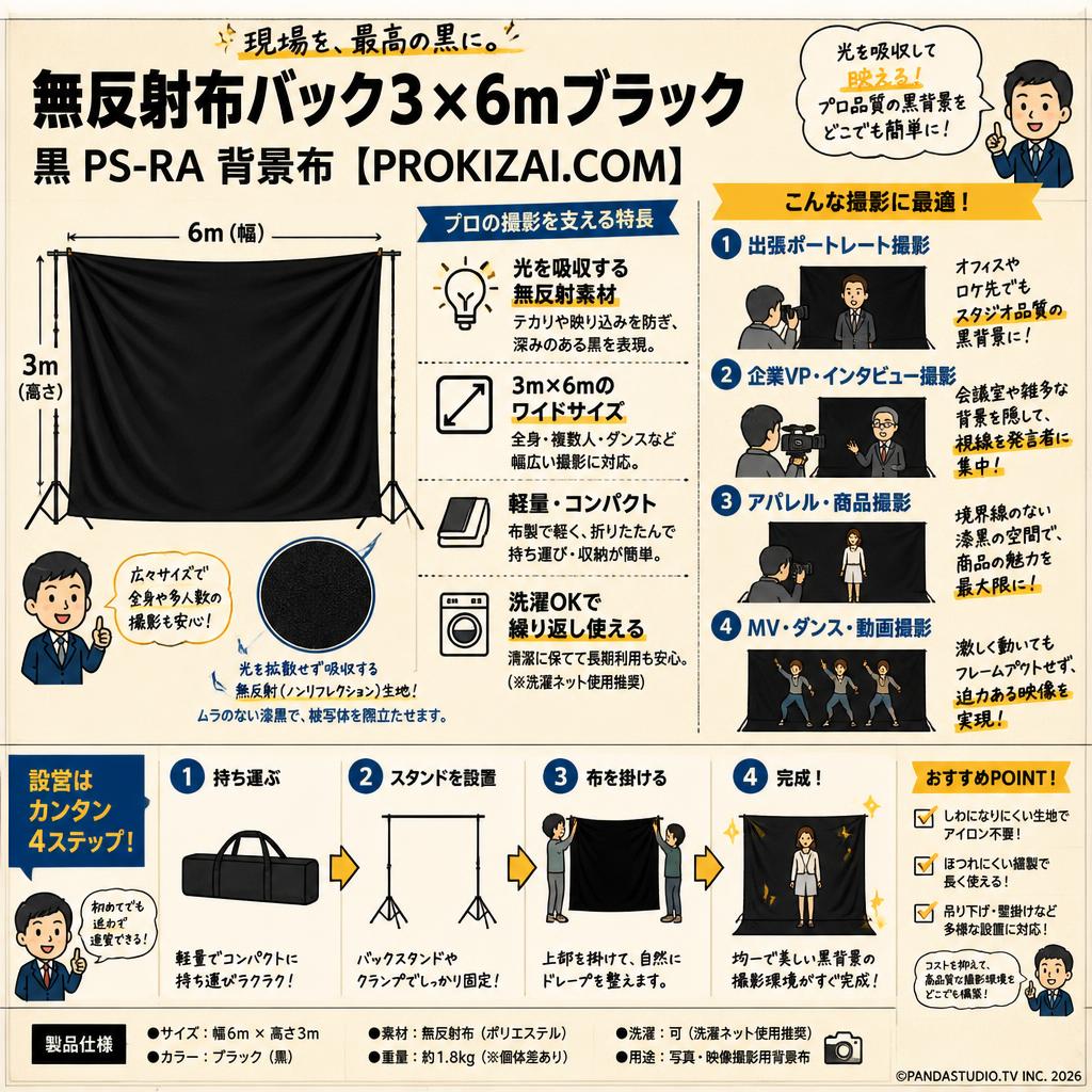 無反射布バック3×6mブラック 黒 PS-RA  背景布【PROKIZAI.COM】 おもな対象のお客様