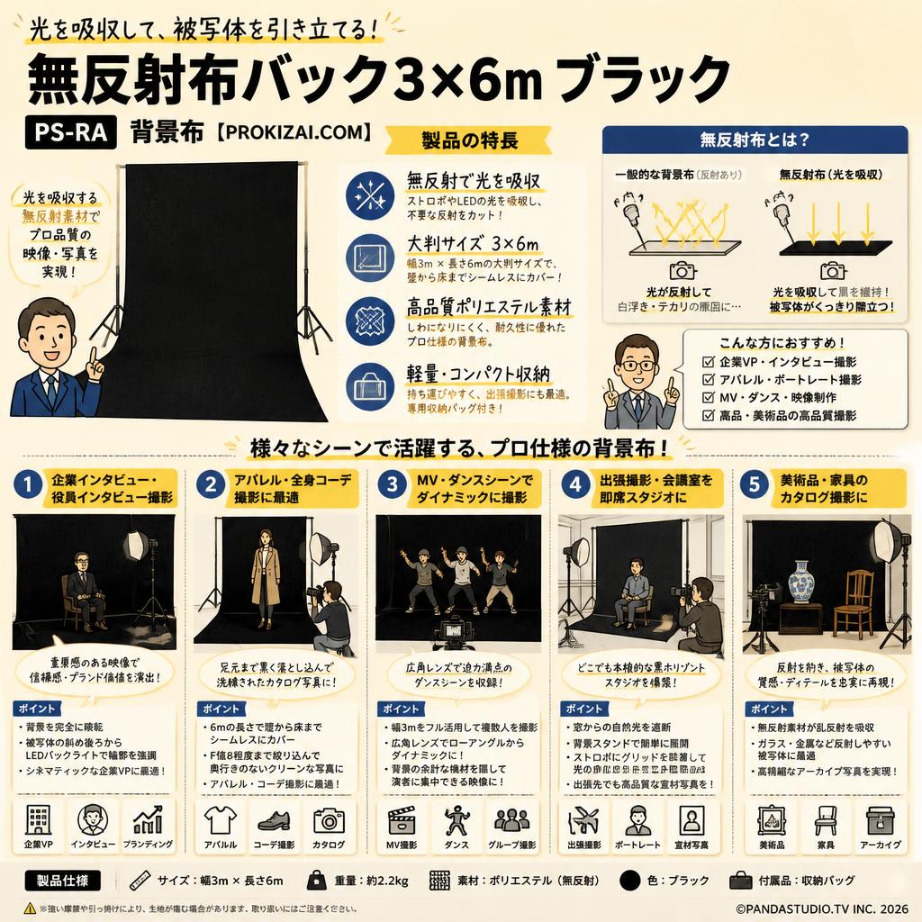 無反射布バック3×6mブラック 黒 PS-RA  背景布【PROKIZAI.COM】 用途