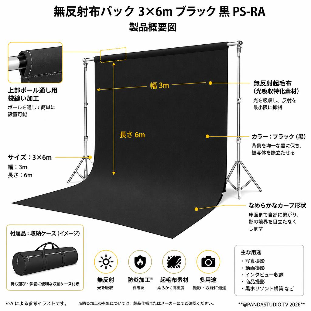 無反射布バック3×6mブラック 黒 PS-RA  背景布【PROKIZAI.COM】 スペック