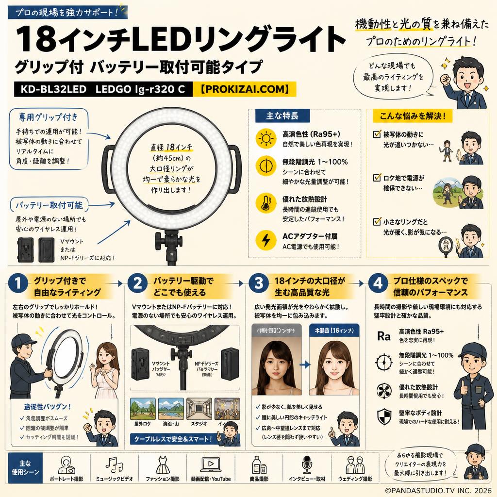 18インチLEDリングライト　グリップ付　バッテリー取付可能タイプ KD-BL32LED　LEDGO lg-r320 C【PROKIZAI.COM】 概要