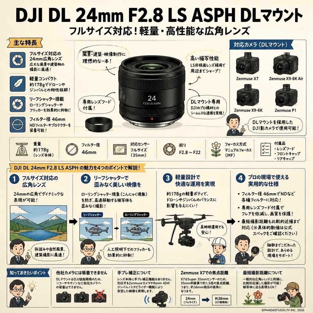 DJI DL 24mm F2.8 LS ASPH DLマウント FAQ（よくある質問と答え）