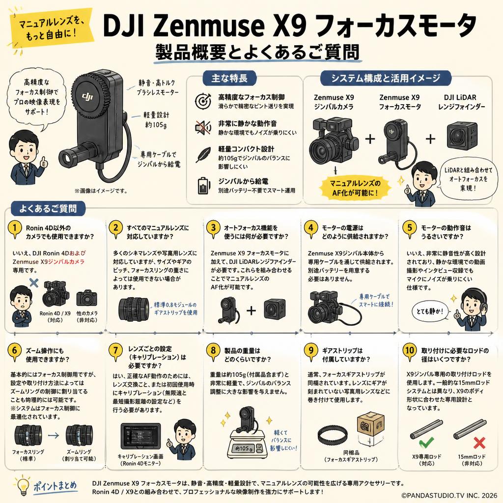 DJI Zenmuse X9 フォーカスモータ FAQ（よくある質問と答え）