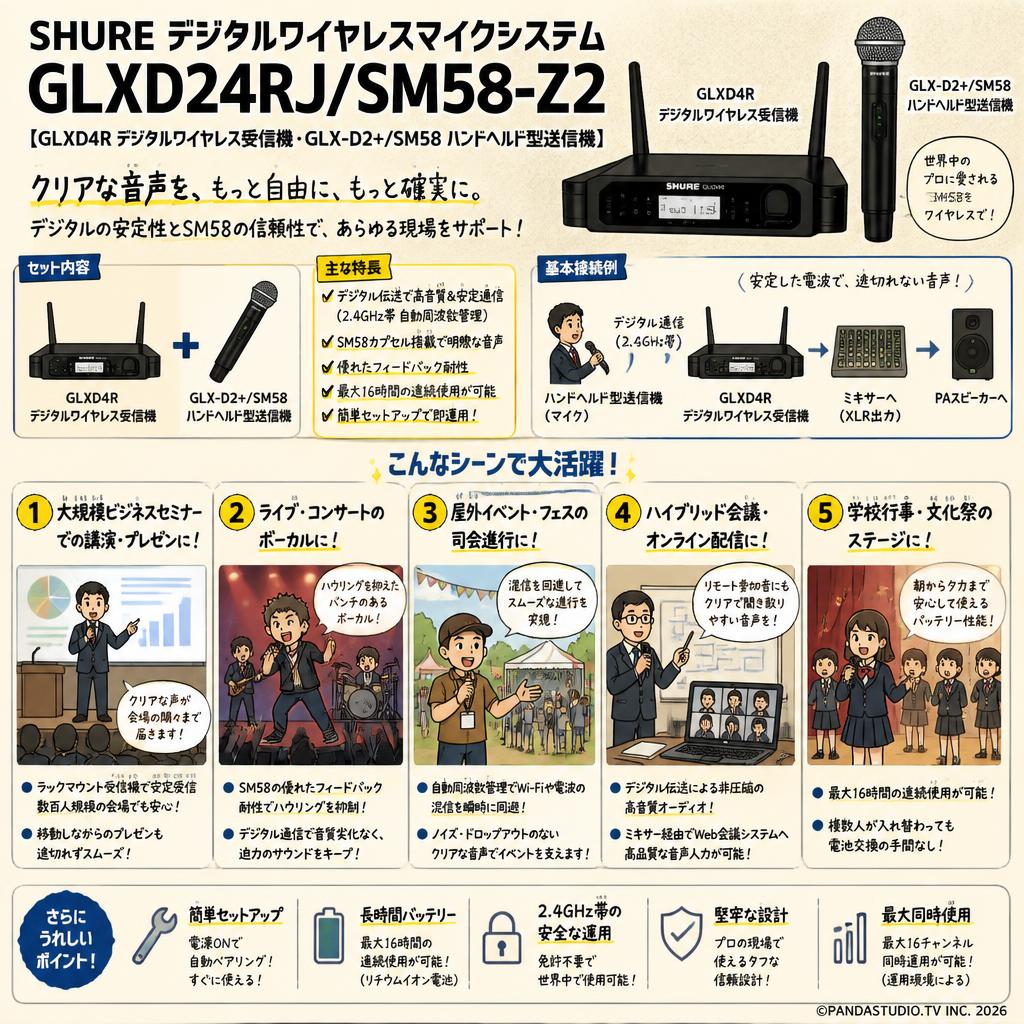 SHURE デジタルワイヤレスマイクシステム GLXD24RJ/SM58-Z2【GLXD4R デジタルワイヤレス受信機 ・GLX-D2+/SM58 ハンドヘルド型送信機】 用途