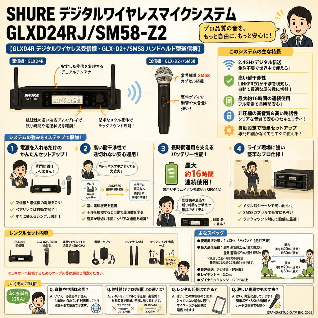 SHURE デジタルワイヤレスマイクシステム GLXD24RJ/SM58-Z2【GLXD4R デジタルワイヤレス受信機 ・GLX-D2+/SM58 ハンドヘルド型送信機】 FAQ（よくある質問と答え）