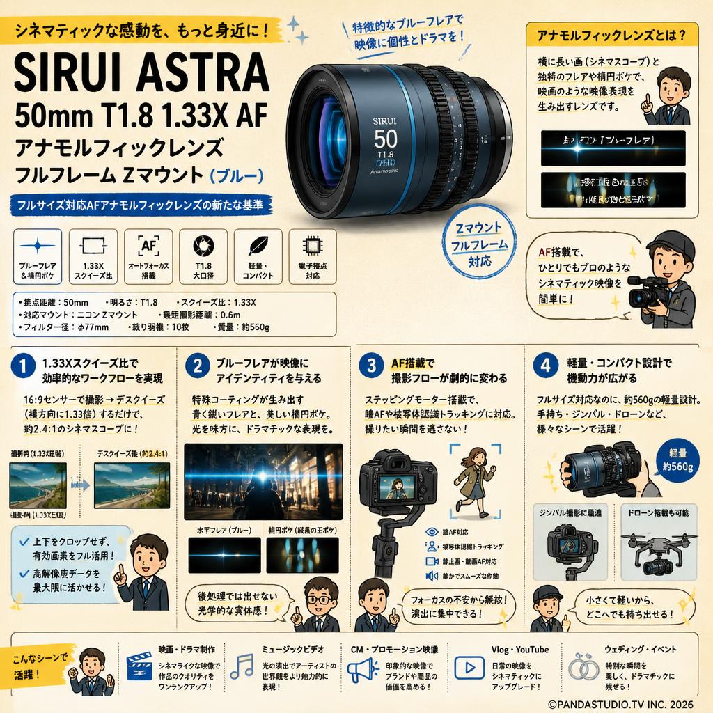 SIRUI Astra 50mm T1.8 1.33X AF アナモルフィックレンズ フルフレーム Zマウント （ブルー） 概要