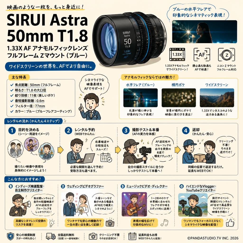 SIRUI Astra 50mm T1.8 1.33X AF アナモルフィックレンズ フルフレーム Zマウント （ブルー） おもな対象のお客様