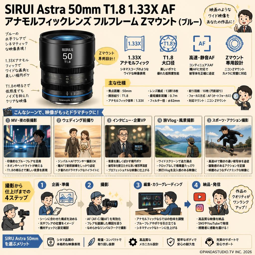 SIRUI Astra 50mm T1.8 1.33X AF アナモルフィックレンズ フルフレーム Zマウント （ブルー） 用途