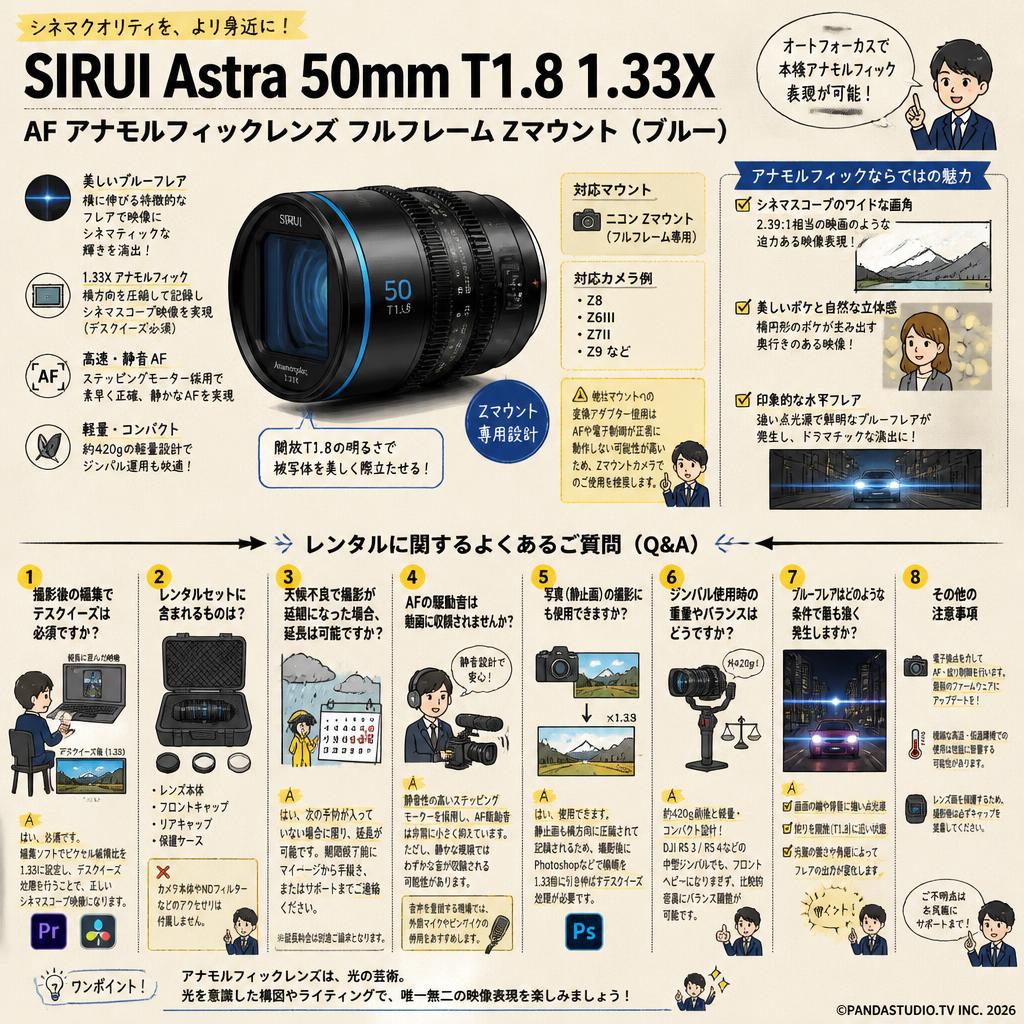 SIRUI Astra 50mm T1.8 1.33X AF アナモルフィックレンズ フルフレーム Zマウント （ブルー） FAQ（よくある質問と答え）