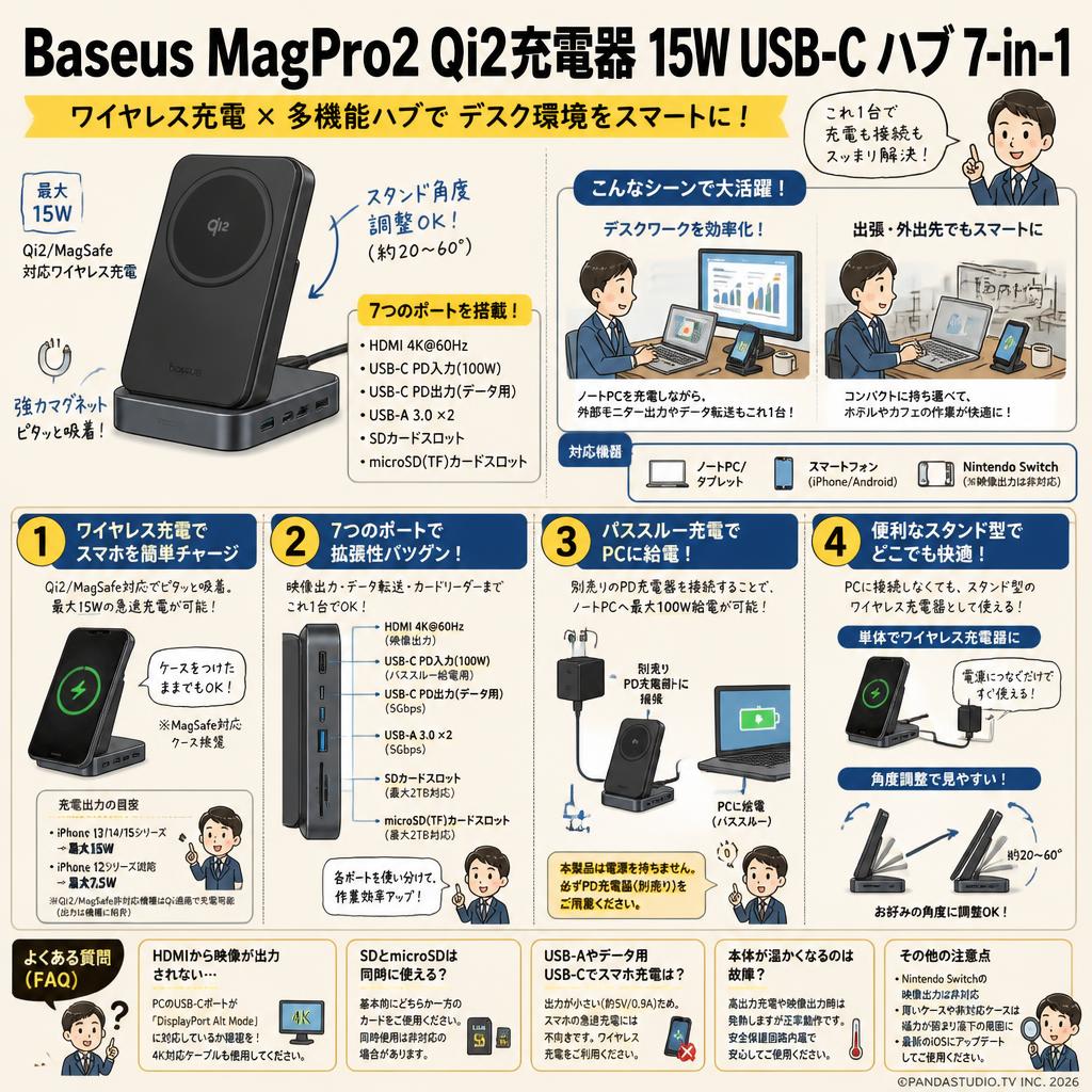 Baseus MagPro2 Qi2充電器 15W USB-C ハブ 7-in-1 FAQ（よくある質問と答え）