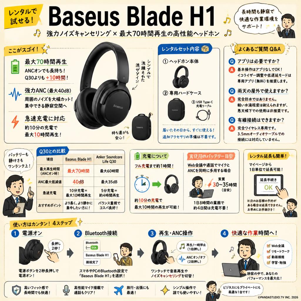 Baseus Blade H1 FAQ（よくある質問と答え）