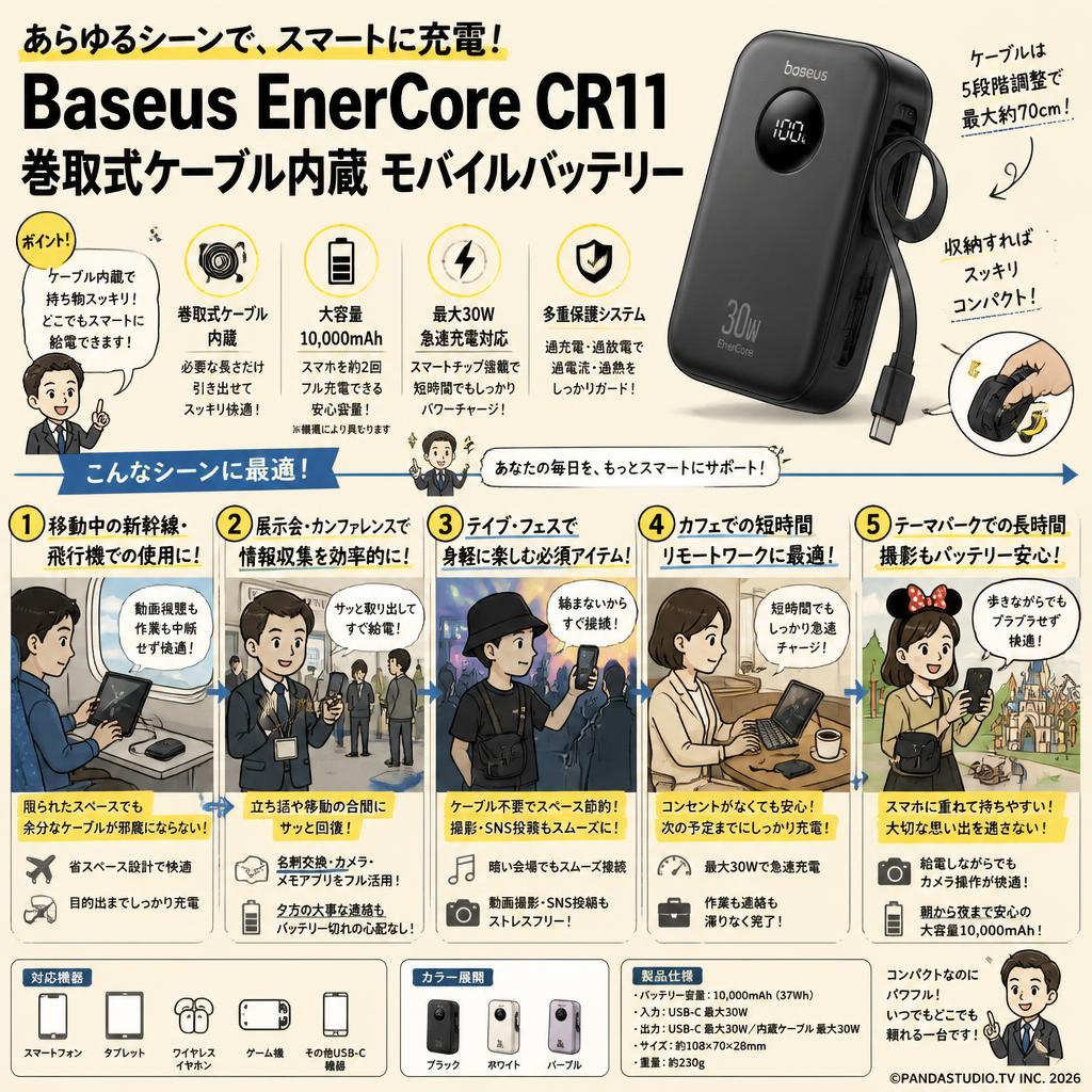 Baseus EnerCore CR11 巻取式ケーブル内蔵 モバイルバッテリー 用途