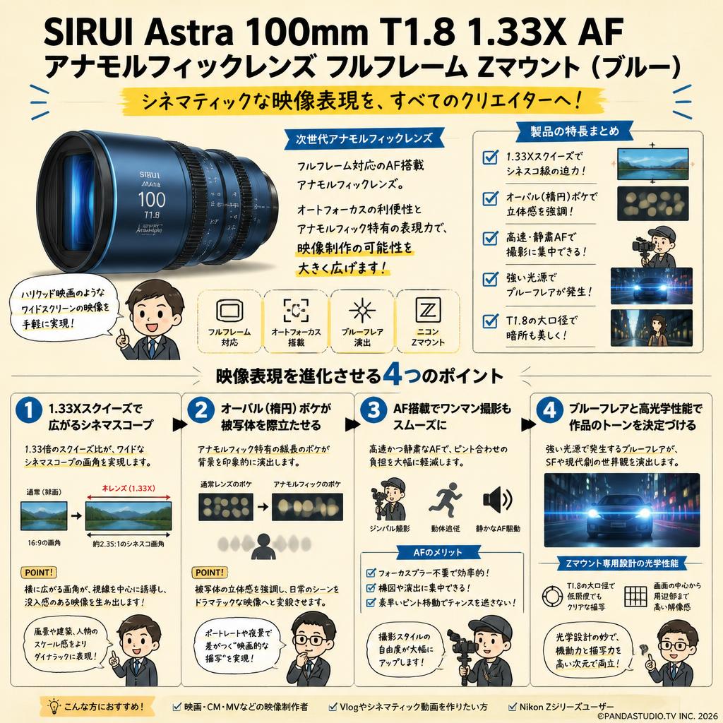 SIRUI Astra 100mm T1.8 1.33X AF アナモルフィックレンズ フルフレーム Zマウント （ブルー） 概要