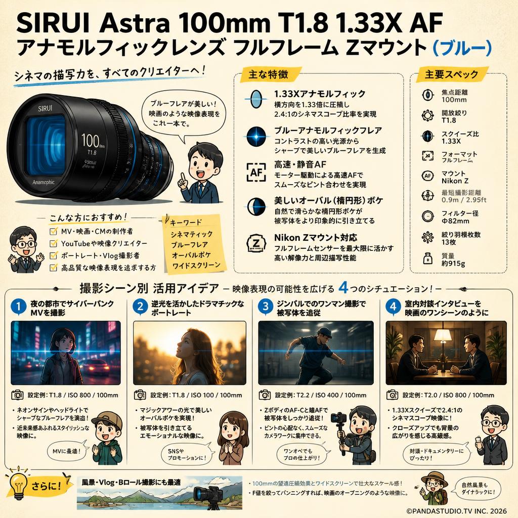 SIRUI Astra 100mm T1.8 1.33X AF アナモルフィックレンズ フルフレーム Zマウント （ブルー） 用途